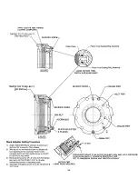 Preview for 36 page of DANA 53R-300 Service Manual