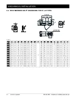 Preview for 44 page of DANA BREVINI K 00 Series Installation And Maintenance Manual