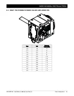 Preview for 43 page of DANA BREVINI K Series Installation And Maintenance Manual