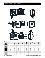 Preview for 52 page of DANA BREVINI K Series Installation And Maintenance Manual