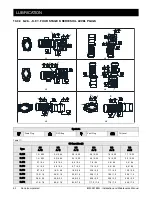 Preview for 62 page of DANA BREVINI K Series Installation And Maintenance Manual