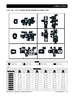 Preview for 63 page of DANA BREVINI K Series Installation And Maintenance Manual