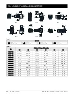 Preview for 30 page of DANA BREVINI M Series Installation And Maintenance Manual