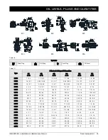 Preview for 33 page of DANA BREVINI M Series Installation And Maintenance Manual