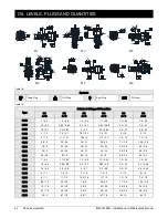 Preview for 34 page of DANA BREVINI M Series Installation And Maintenance Manual