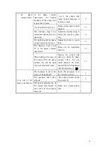 Предварительный просмотр 26 страницы DANA DI-100F User Manual