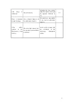 Предварительный просмотр 28 страницы DANA DI-100F User Manual