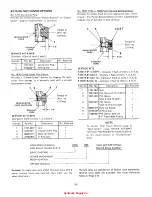 Предварительный просмотр 11 страницы DANA GRESEN CP Service And Parts Manual