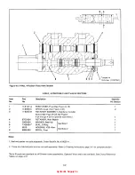 Предварительный просмотр 15 страницы DANA GRESEN CP Service And Parts Manual