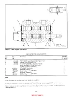 Предварительный просмотр 16 страницы DANA GRESEN CP Service And Parts Manual