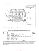 Предварительный просмотр 22 страницы DANA GRESEN CP Service And Parts Manual