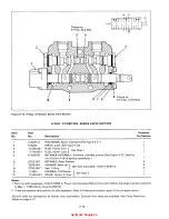 Предварительный просмотр 23 страницы DANA GRESEN CP Service And Parts Manual