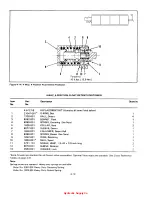 Предварительный просмотр 26 страницы DANA GRESEN CP Service And Parts Manual