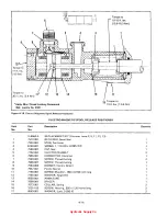 Предварительный просмотр 29 страницы DANA GRESEN CP Service And Parts Manual