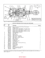 Предварительный просмотр 30 страницы DANA GRESEN CP Service And Parts Manual