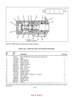 Предварительный просмотр 32 страницы DANA GRESEN CP Service And Parts Manual