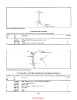 Предварительный просмотр 33 страницы DANA GRESEN CP Service And Parts Manual