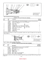 Предварительный просмотр 38 страницы DANA GRESEN CP Service And Parts Manual