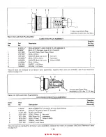 Предварительный просмотр 39 страницы DANA GRESEN CP Service And Parts Manual