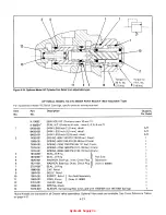 Предварительный просмотр 40 страницы DANA GRESEN CP Service And Parts Manual