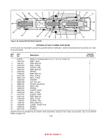 Предварительный просмотр 42 страницы DANA GRESEN CP Service And Parts Manual