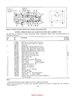 Предварительный просмотр 43 страницы DANA GRESEN CP Service And Parts Manual