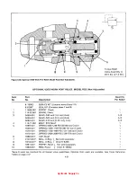 Предварительный просмотр 44 страницы DANA GRESEN CP Service And Parts Manual