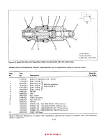 Предварительный просмотр 46 страницы DANA GRESEN CP Service And Parts Manual