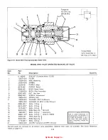 Предварительный просмотр 47 страницы DANA GRESEN CP Service And Parts Manual