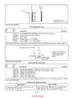 Предварительный просмотр 49 страницы DANA GRESEN CP Service And Parts Manual