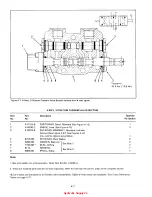 Предварительный просмотр 20 страницы DANA GRESEN V20 Service And Parts Manual