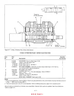 Предварительный просмотр 24 страницы DANA GRESEN V20 Service And Parts Manual