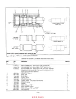 Предварительный просмотр 27 страницы DANA GRESEN V20 Service And Parts Manual