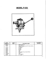 Предварительный просмотр 2 страницы DANA P-333 Parts List