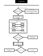 Preview for 408 page of DANA SPICER PACCAR 220ev Troubleshooting Manual