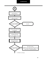 Preview for 409 page of DANA SPICER PACCAR 220ev Troubleshooting Manual