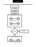 Preview for 757 page of DANA SPICER PACCAR 220ev Troubleshooting Manual