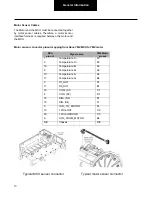 Предварительный просмотр 13 страницы DANA SPICER TM4 SUMO HP HV Powertrain Troubleshooting Manual