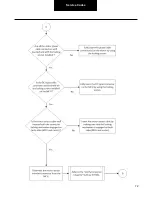 Предварительный просмотр 72 страницы DANA SPICER TM4 SUMO HP HV Powertrain Troubleshooting Manual