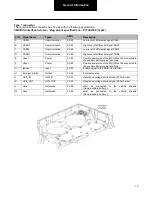 Preview for 12 page of DANA TM4 SUMO MD MV Troubleshooting Manual