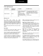 Preview for 36 page of DANA TM4 SUMO MD MV Troubleshooting Manual