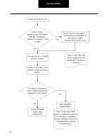 Preview for 37 page of DANA TM4 SUMO MD MV Troubleshooting Manual