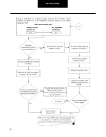 Preview for 73 page of DANA TM4 SUMO MD MV Troubleshooting Manual