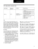 Preview for 74 page of DANA TM4 SUMO MD MV Troubleshooting Manual