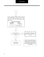 Preview for 81 page of DANA TM4 SUMO MD MV Troubleshooting Manual