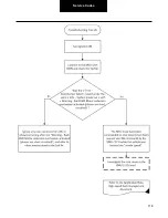 Preview for 118 page of DANA TM4 SUMO MD MV Troubleshooting Manual