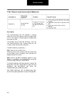 Preview for 121 page of DANA TM4 SUMO MD MV Troubleshooting Manual