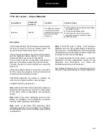 Preview for 126 page of DANA TM4 SUMO MD MV Troubleshooting Manual