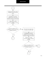 Preview for 130 page of DANA TM4 SUMO MD MV Troubleshooting Manual