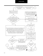 Preview for 131 page of DANA TM4 SUMO MD MV Troubleshooting Manual